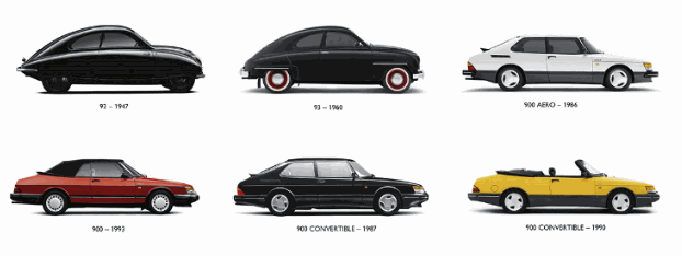 Автомобили Сааб Модельный ряд